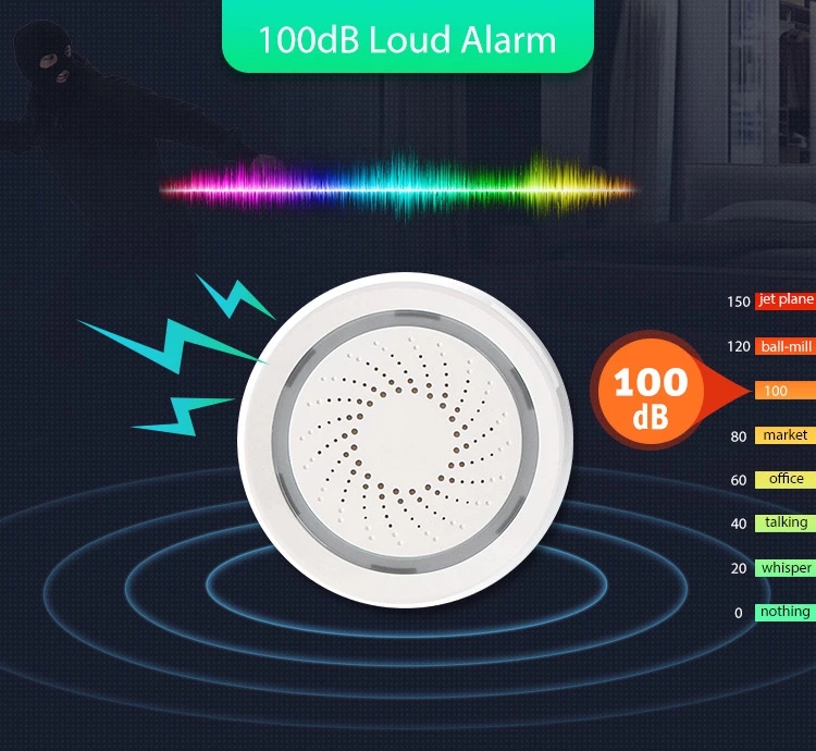 Tuya-Home-Alarm-Siren-120dB-Smart-Wifi-USB-Siren-Alarm-Sensor-Work-With-Alexa-Google-Home.jpg_Q90.jpg_.webp (5).jpg